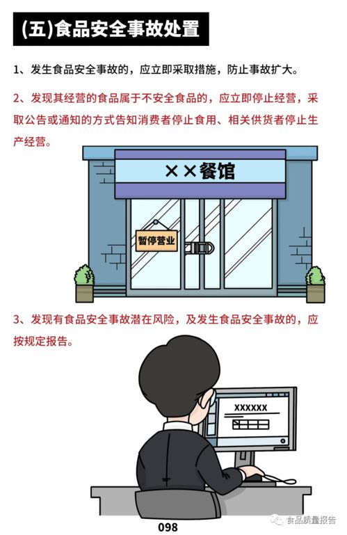 餐飲如何進行食品安全管理 餐飲服務食品安全操作規(guī)范之食品安全管理