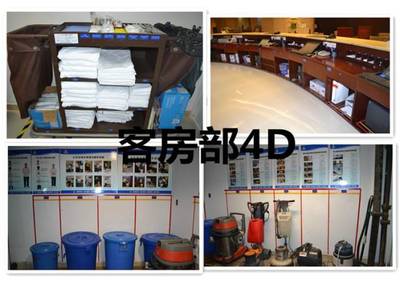 餐飲酒店4D食品安全現場管理 (4D廚房)