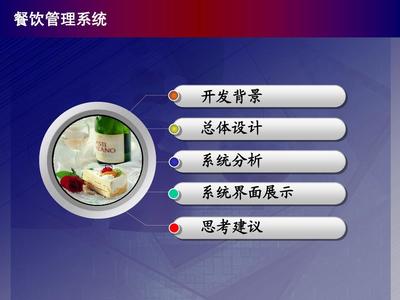 優(yōu)化餐飲管理 提升效率與顧客體驗的綜合解決方案